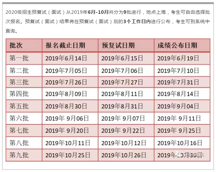 6月23日上海大学走进华章课堂亲临解读2020招生新政(图1)