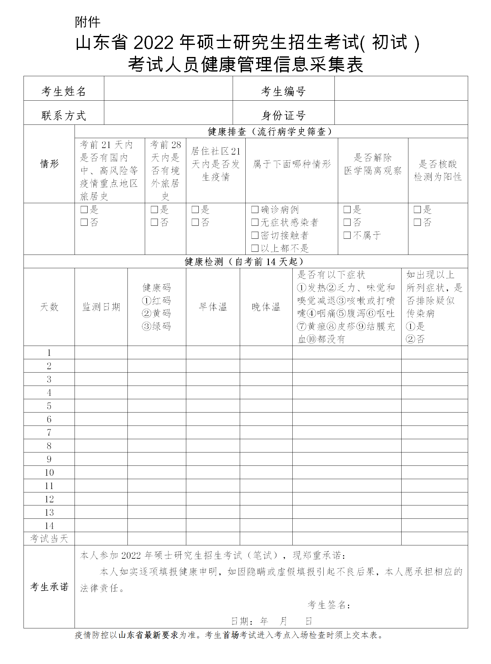 2022年全国硕士研究生招生考试（初试）山东考生应考须知(图1)